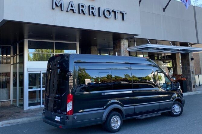 Private Transfer from Vancouver Hotel OR Port to Airport. - Key Takeaways at a Glance